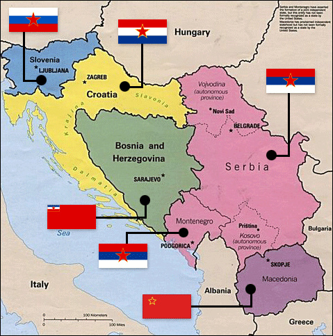 Yugoslavia and it's Republics